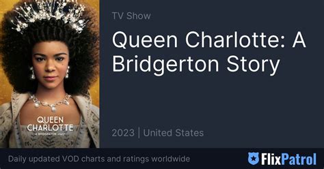 Queen Charlotte: A Bridgerton Story • FlixPatrol.